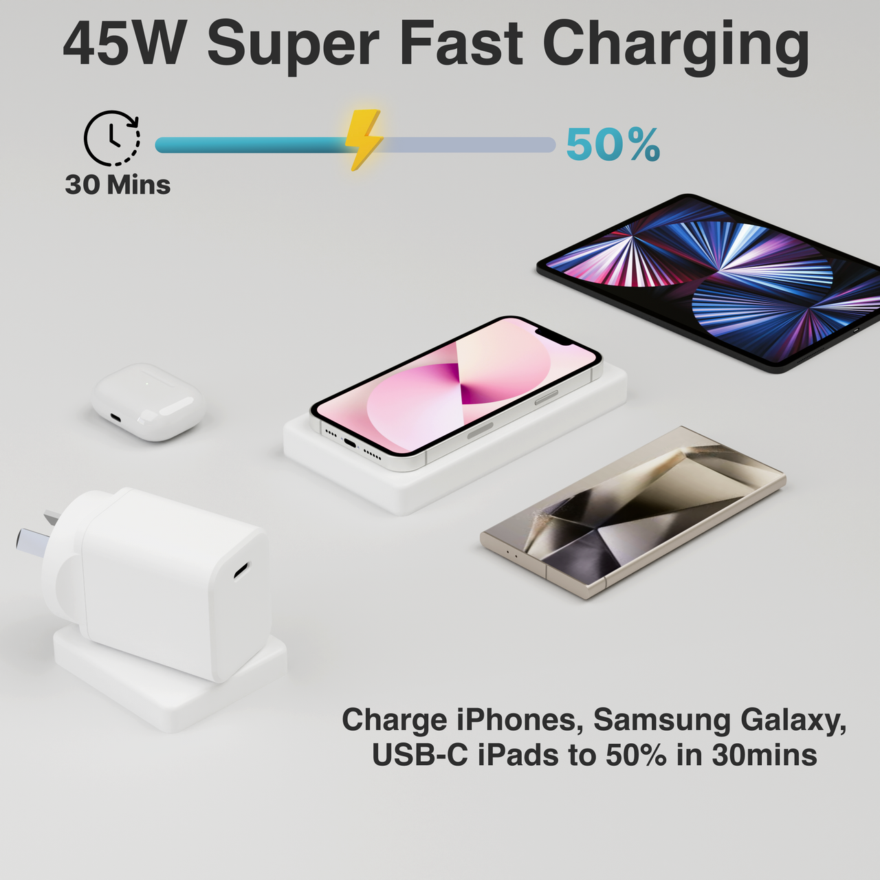 Laser ChargeCore 45W PD GaN USB-C Wall Charger
