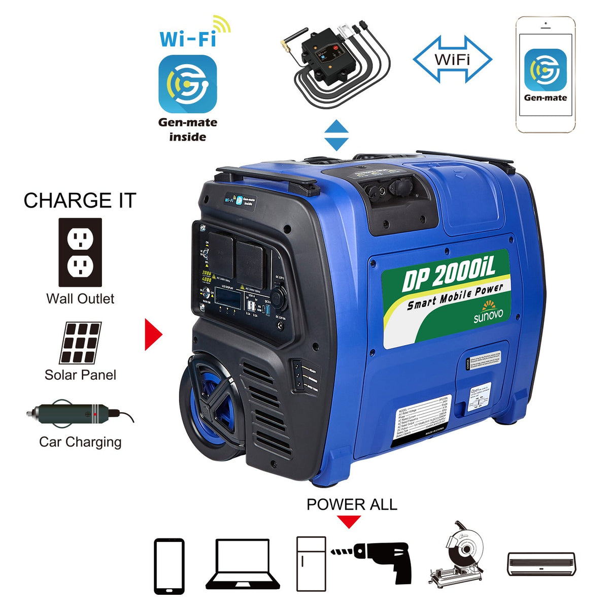 Samland 2000W Portable Power Station Solar Inverter Generator