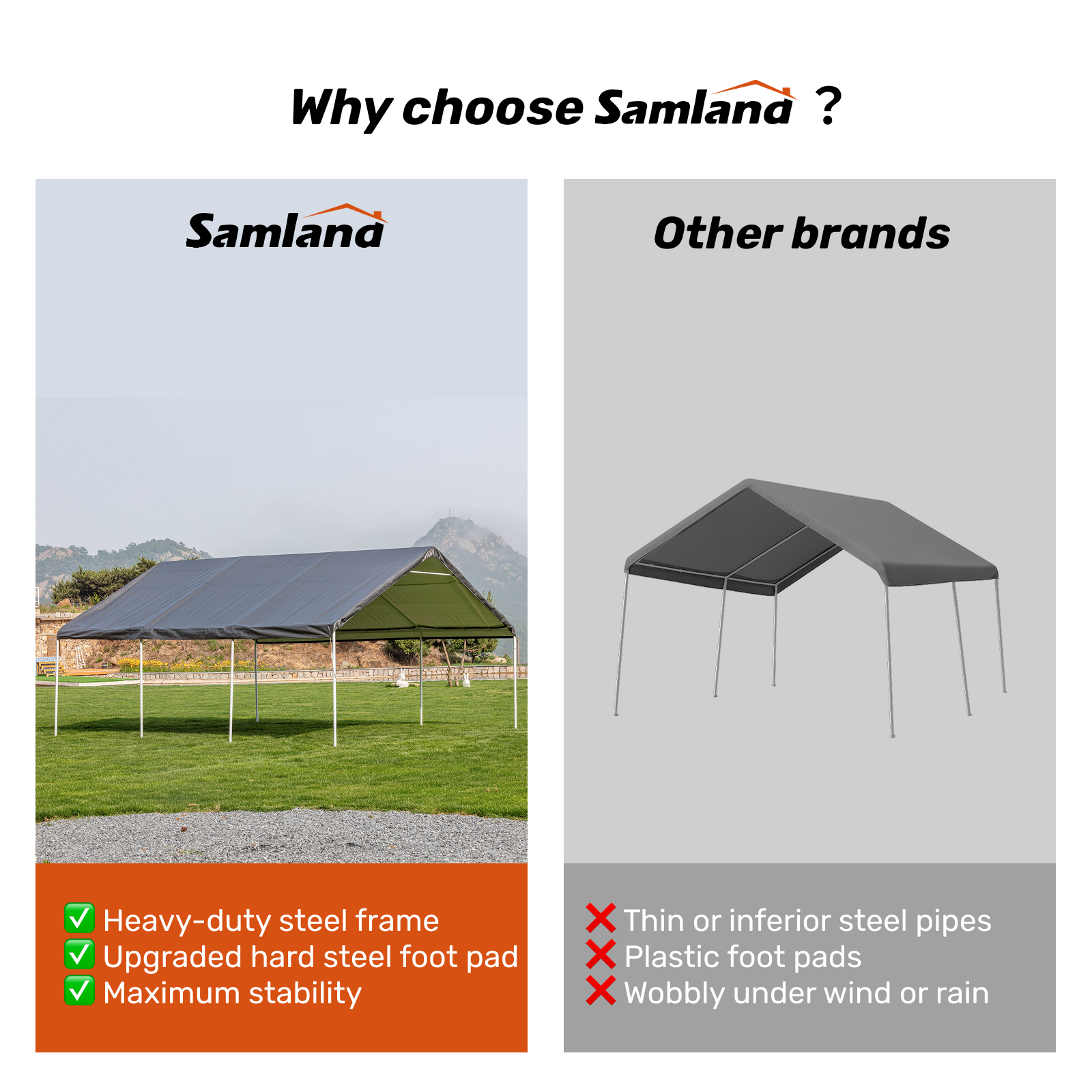 Samland Portable Carport Garage Shelter Canopy Double Size 18x20FT