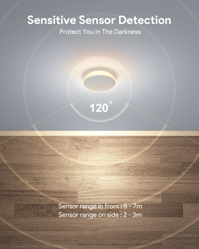 (Pack of 4）LED Motion Sensor Night Light Indoor, Cordless Battery Powered,Stick-on Warm White Light with Built-in Infrared Motion Detection, Sensor Light for Hallway,Bedroom