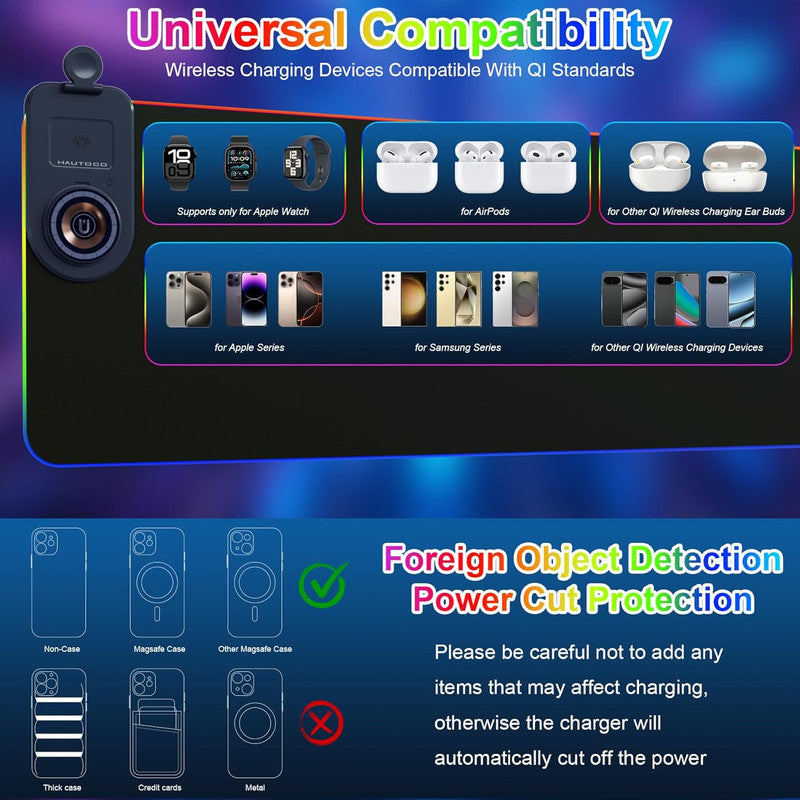 Wireless Charging Mouse Pad 15W RGB Gaming Mousepad Waterproof Desk Mat with Phone Holder 35.4''x11.8'' Extra Large Desk Pad Non-Slip Base Computer Keyboard Mat for PC Laptop, White