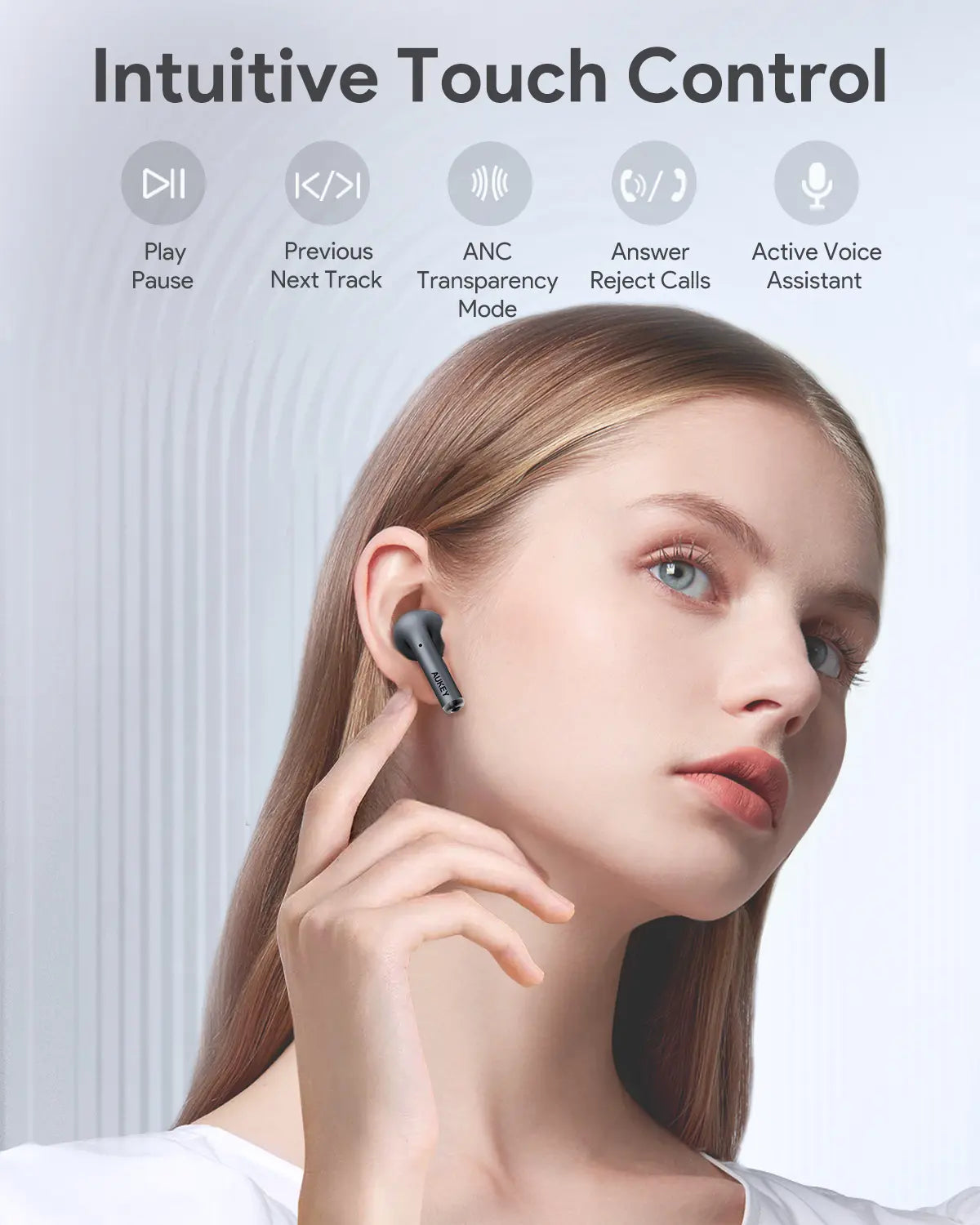 Aukey True Wireless Earbuds with Hybrid ANC BEYOND ANC PRO (EP-B1)