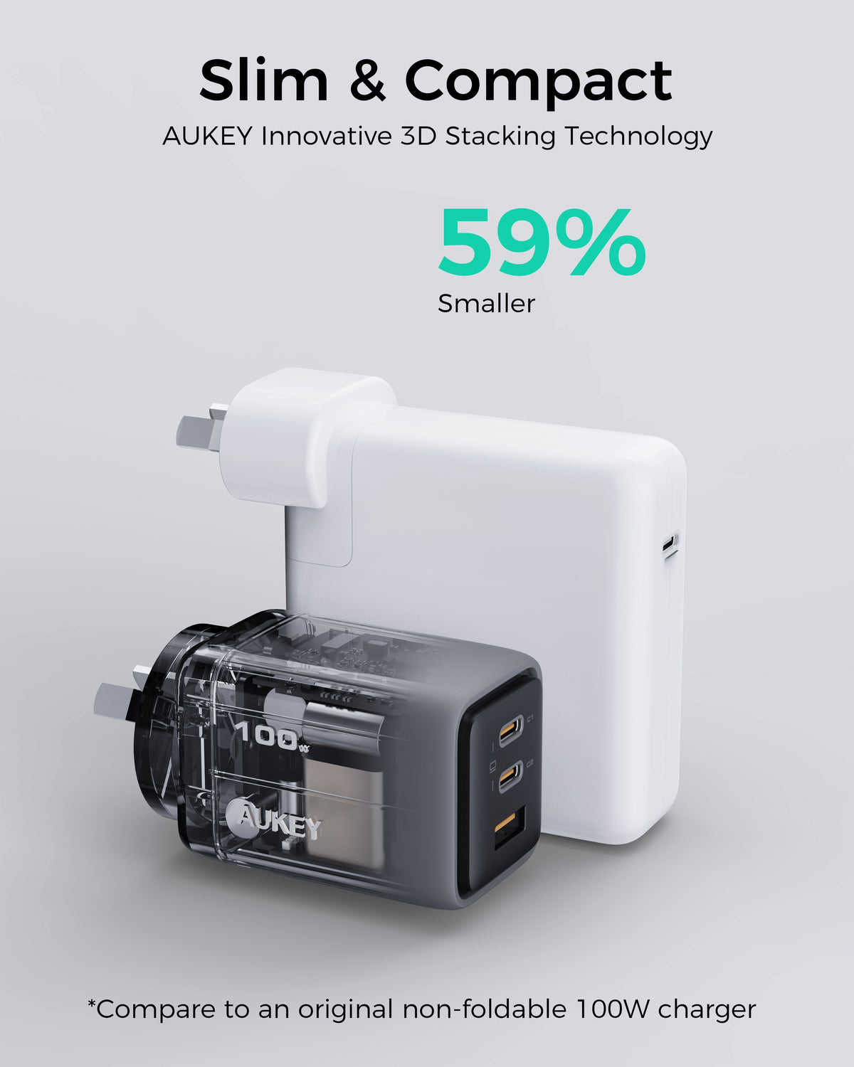 Aukey Comet 100W PD Fast Wall Charger GaN USB-C with 100W 1.8m USB-C to C Cable (PA-C5)