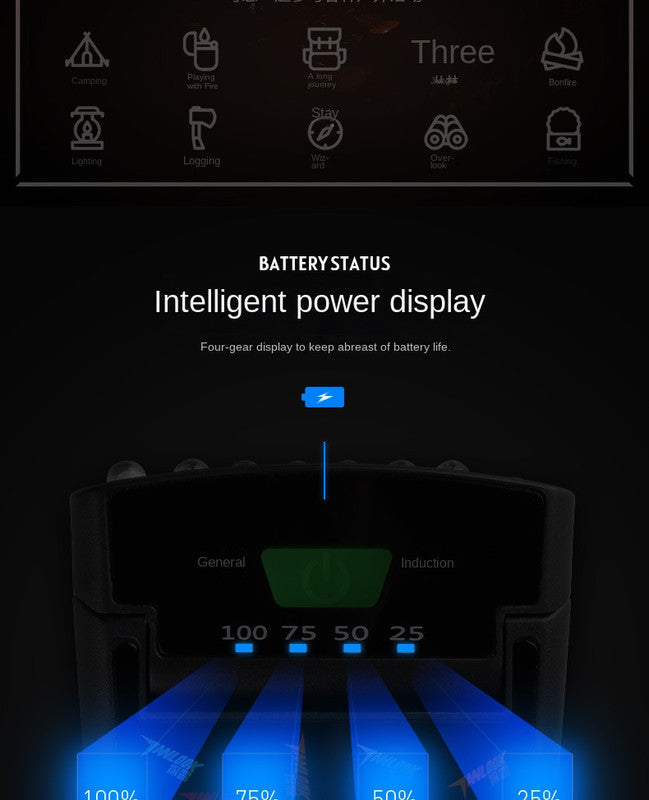 Outdoor sports products  Dew detection LED induction headlight, rechargeable strong light for night fishing