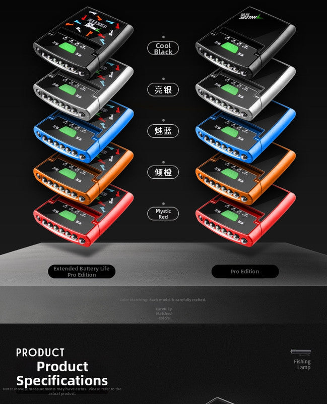 Outdoor sports products  Dew detection LED induction headlight, rechargeable strong light for night fishing