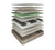 Allay Nature Mattress Soft super-King