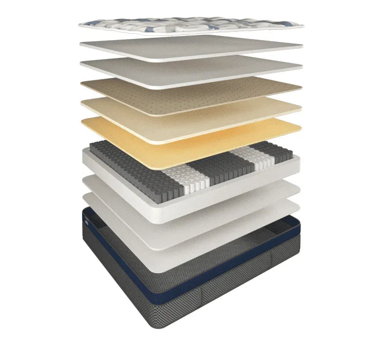 Elite Latex Mattress Firm Long-Single
