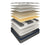 Elite Latex Mattress Medium super-King