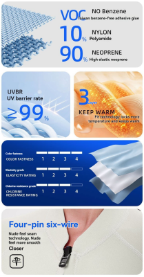 2MM jellyfish suit diving wet clothes jellyfish suit snorkeling swimsuit super elastic skin-friendly 2-piece jumpsuit+stockings