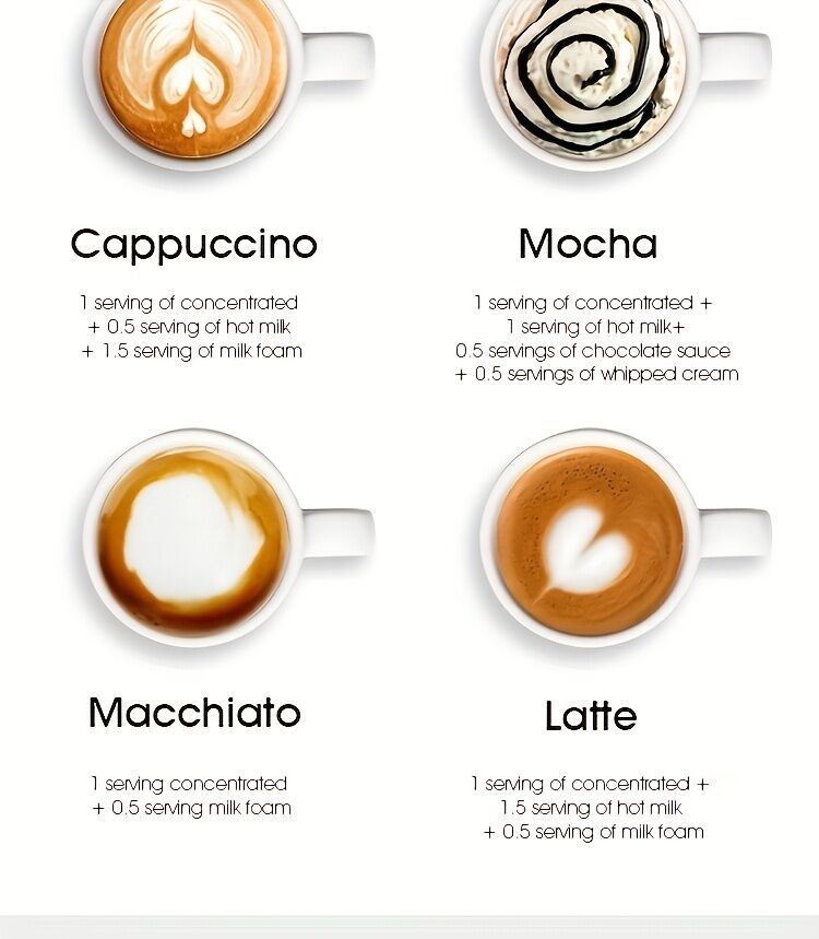 (grey )Upgraded Portable Coffee Maker with Temperature and Power Display, USB-C Charging, Self-Heating & Cold Brew Functions, Compatible with Coffee Capsules/Ground Coffee. Perfect Espresso Machine for Home, Office, Travel, RV, and Camping. Ideal for Offi