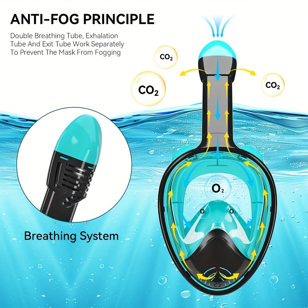 S/M  Full-face silicone snorkeling mask, full-dry panoramic snorkeling mirror, camera bracket, large frame anti-leakage and anti-fog swimming mirror set for adults.