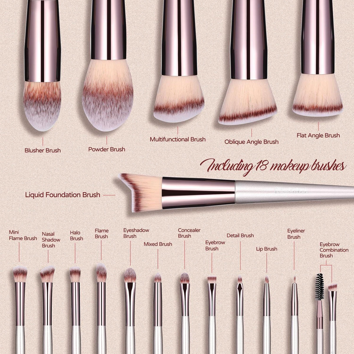 Champagne Gold Makeup Brush Set (18-Piece): Professional, Cruelty-Free for Foundation, Blush & Eyeshadow, Ideal for Aussies