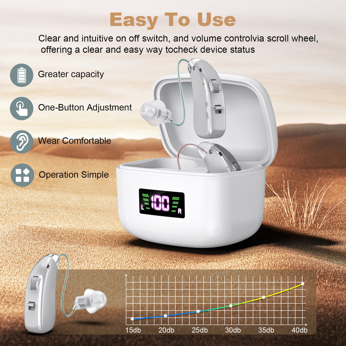 Rechargeable Behind-the-Ear Hearing Aids with Charging Case & LCD Display – Compact Sound Amplifier for Adults and Seniors (White Case, Silver Device)