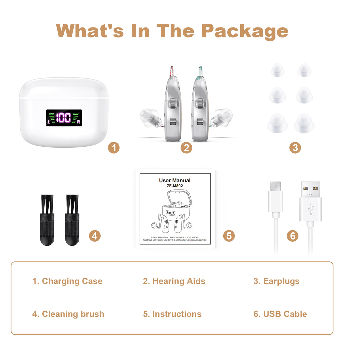 Rechargeable Behind-the-Ear Hearing Aids with Charging Case & LCD Display – Compact Sound Amplifier for Adults and Seniors (White Case, Silver Device)