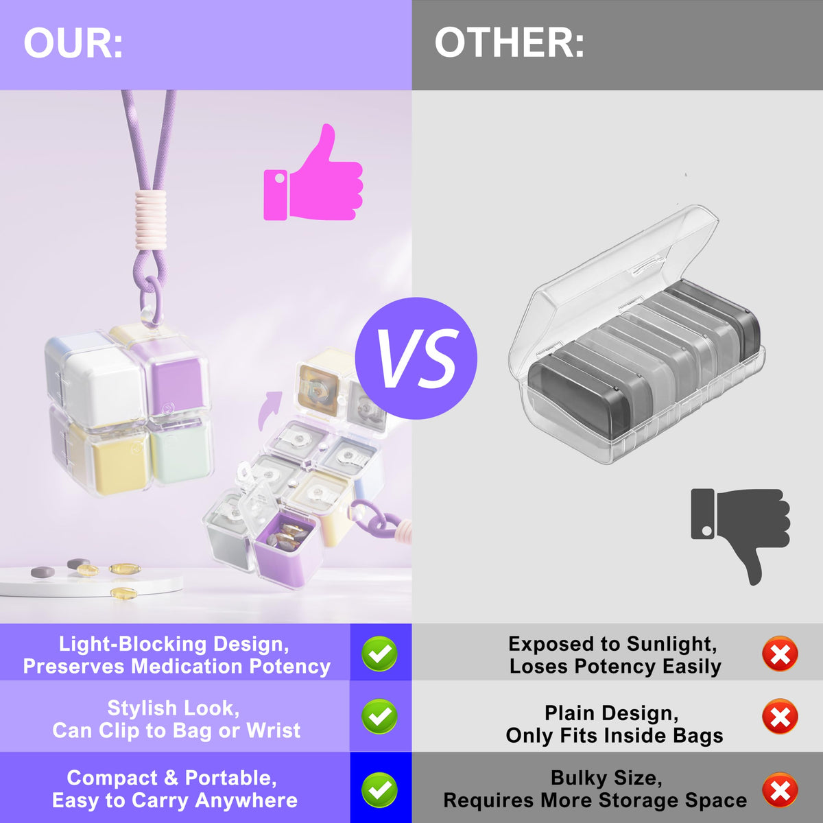 Cube-Shaped Weekly Pill Organizer with Carabiner Clip – 7 Compartment Portable Medicine Case, Airtight & Moisture-Resistant for Daily Vitamins or Emergency Use (Rainbow)