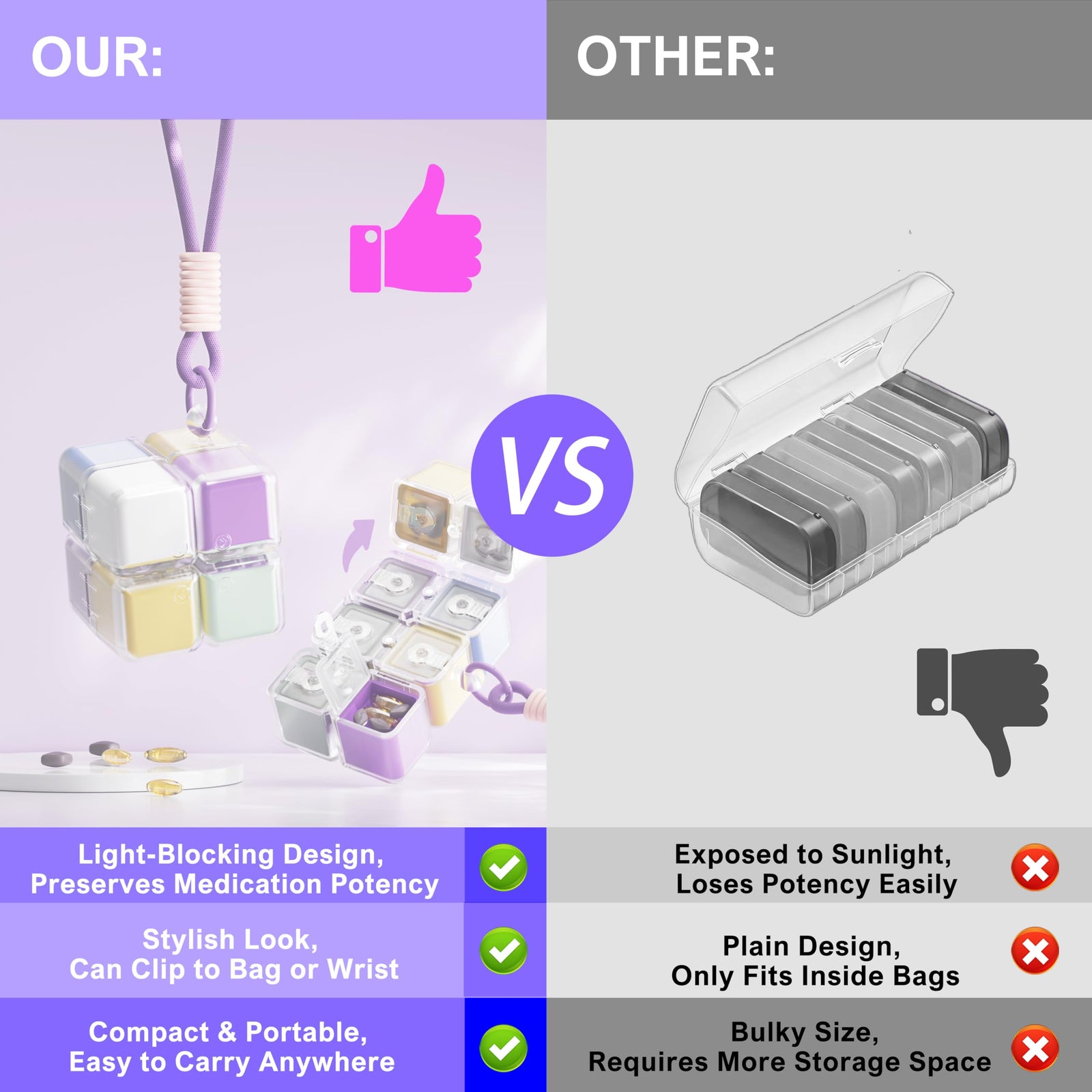 Cube-Shaped Weekly Pill Organizer with Carabiner Clip – 7 Compartment Portable Medicine Case, Airtight & Moisture-Resistant for Daily Vitamins or Emergency Use (Rainbow)