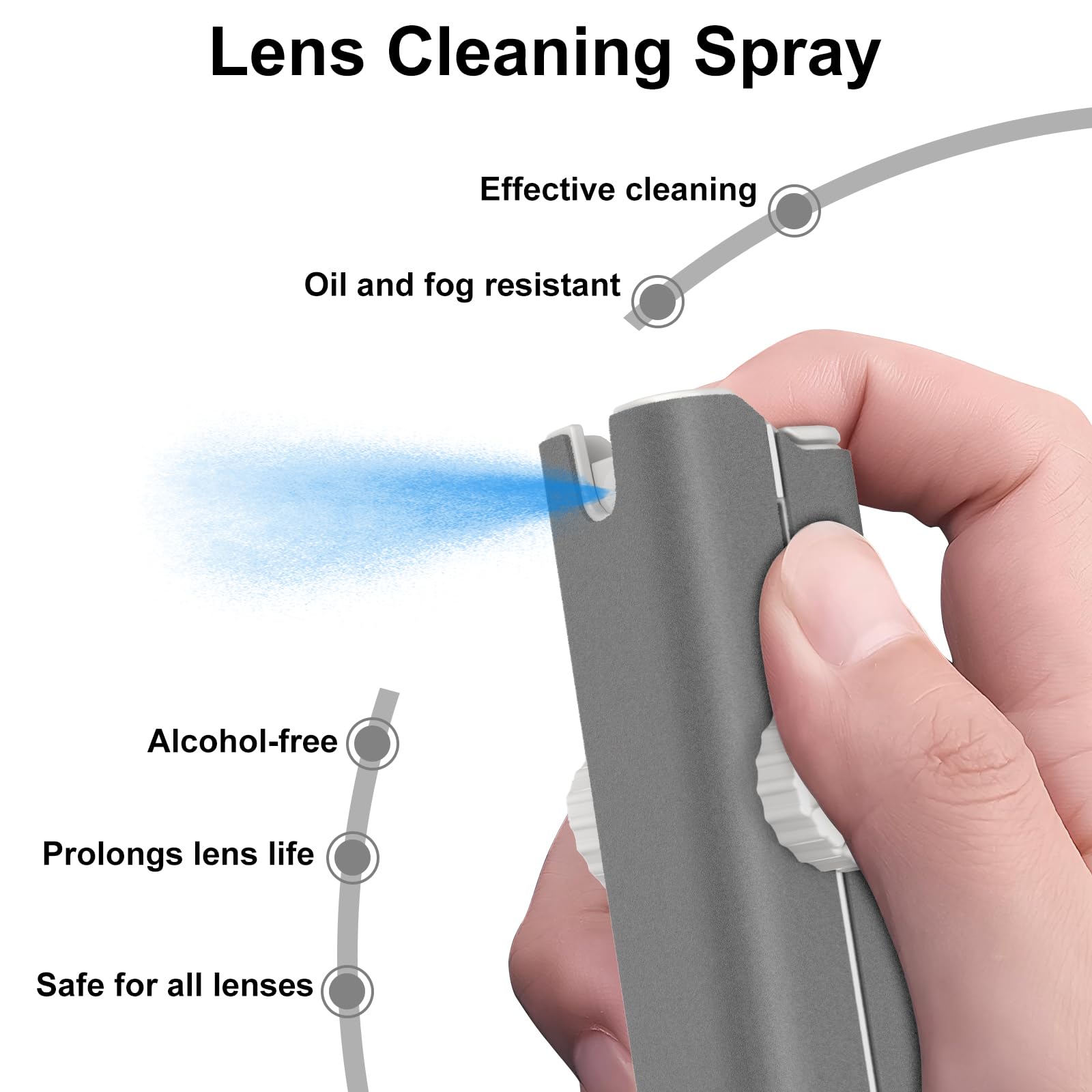All-in-One Portable Glasses Cleaning Kit with Spray, Brush & Microfiber Cloth – Compact Lens Cleaner for Eyeglasses, Phone Screens, and More (White)