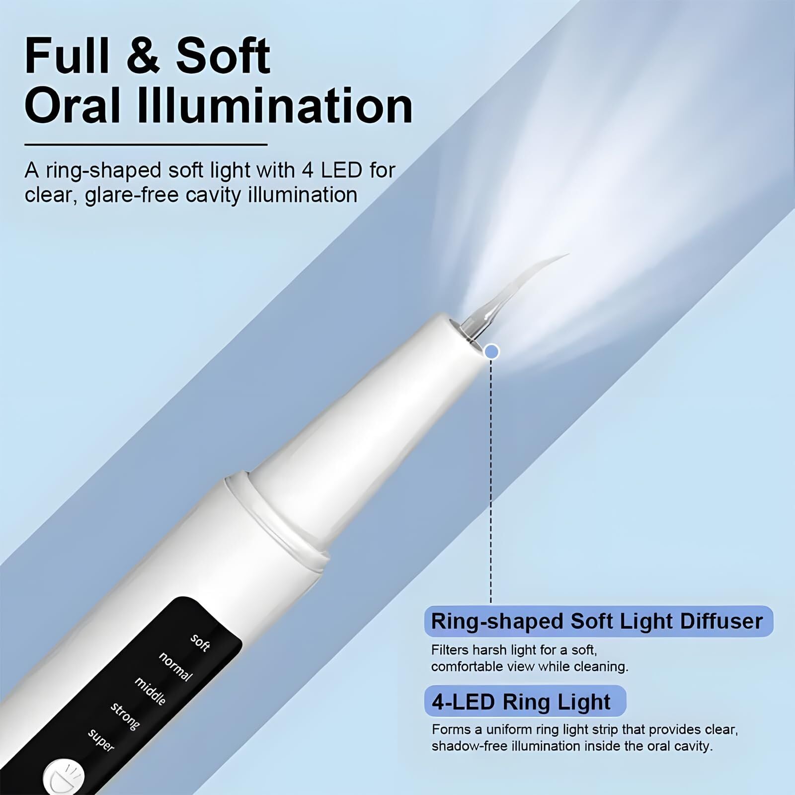 High-End Ultrasonic Tooth Cleaner with LED Light & Smart Gum Protection – 5 Modes, IPX7 Waterproof, Rechargeable, 3 Replacement Tips (White)