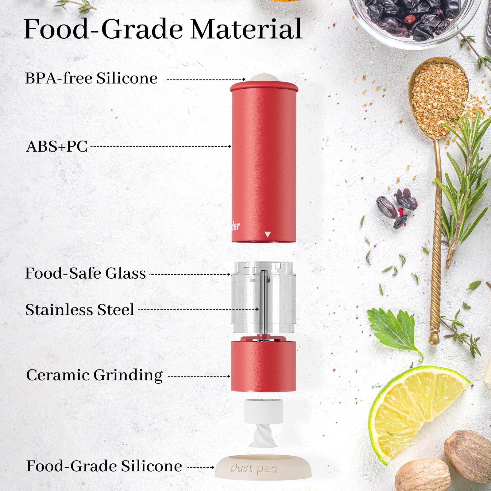 High-Performance USB-C Electric Pepper & Salt Grinder Set – Adjustable Coarseness, One-Touch Operation – Ceramic Grinding, Washable, Fast Charging – Kitchen Essential (Red & White)