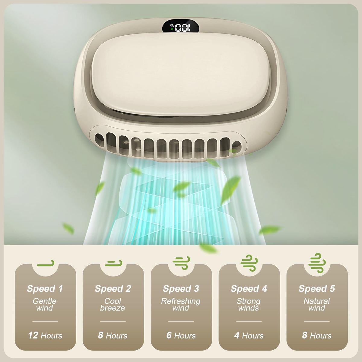 Portable Neck Fan with 5 Speeds – Rechargeable USB Mini Fan for Outdoor Travel, Work & Camping – Silent Personal Cooling Fan (Beige)