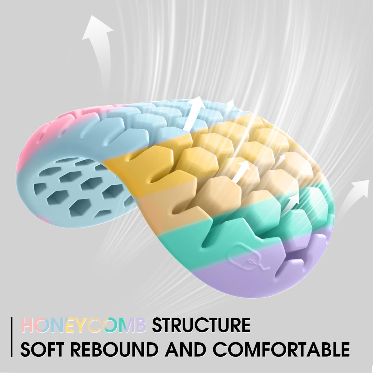 Ergonomic Silicone Wrist Rest Set – Keyboard & Mouse Support Pad with Honeycomb Design for Office, Gaming, and Home Use (Rainbow)