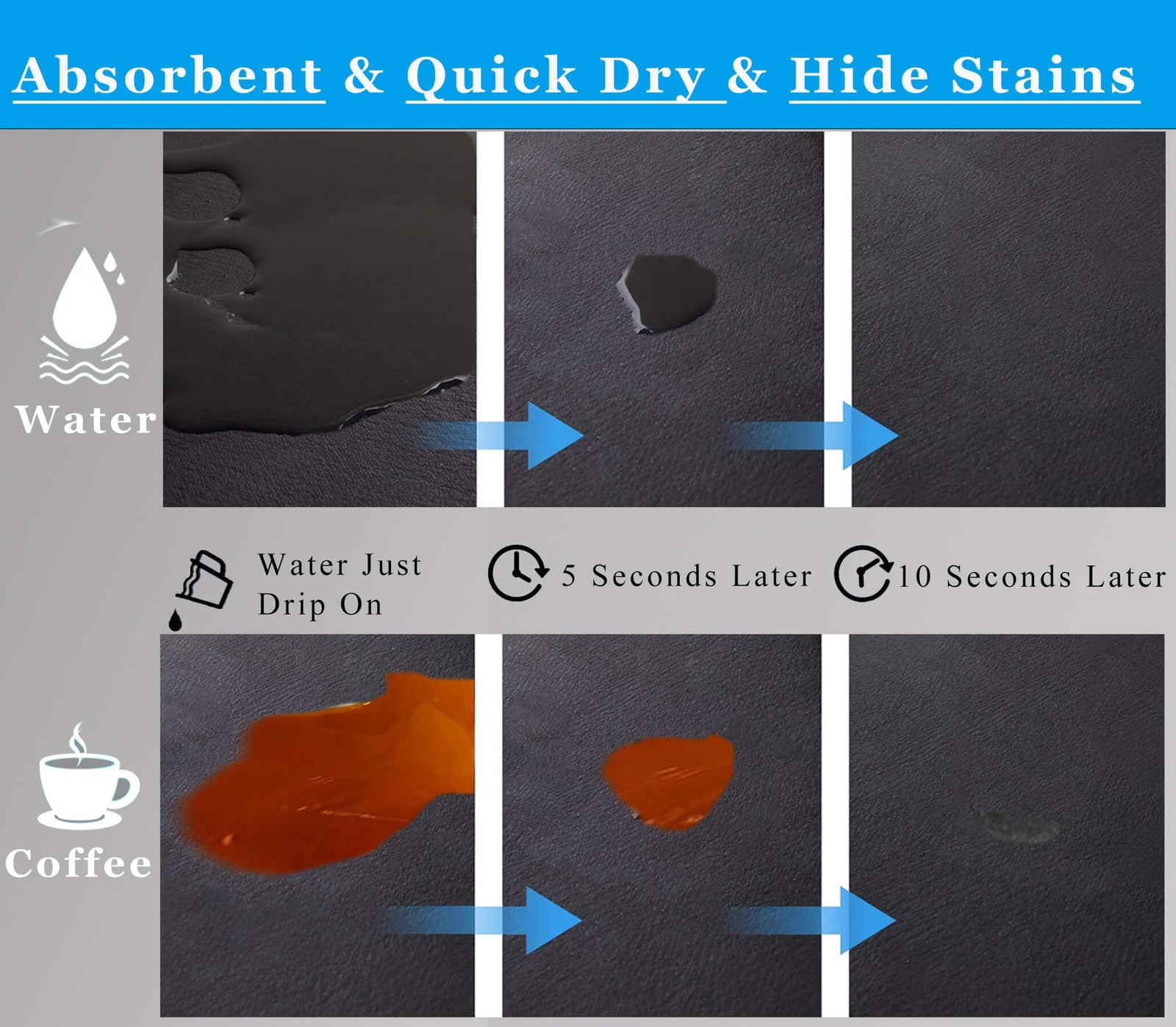 Kitchen Counter Mat for Coffee Maker – Absorbent & Quick-Dry Bar Pad with Non-Slip Backing, Protective Surface for Espresso Machine, Dish Drying Mat (Blue,60*90cm)