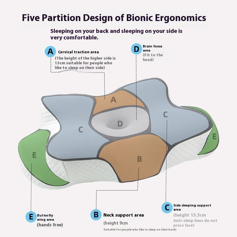 High-Performance Butterfly Memory Foam Pillow – 15° Cervical Support, Cooling Gel Cover, Ergonomic Contour Design for Neck Pain Relief & Deep Sleep – Ideal for Side & Back Sleepers (White & Gray)