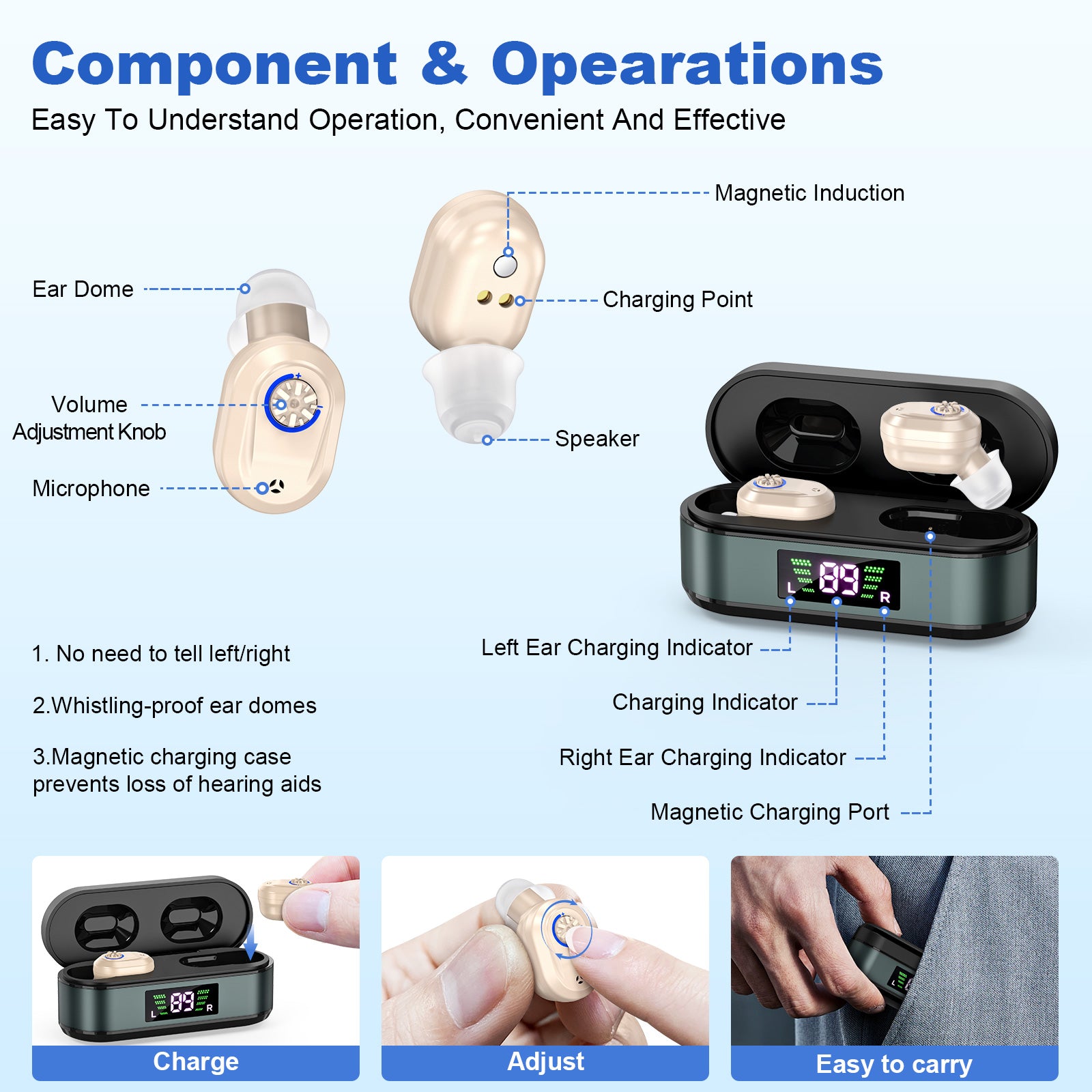 Rechargeable In-the-Ear Hearing Aids with Charging Case and LCD Display – Ultra-Compact Sound Amplifier for Seniors (Black & Green Case, Skin Tone Device)