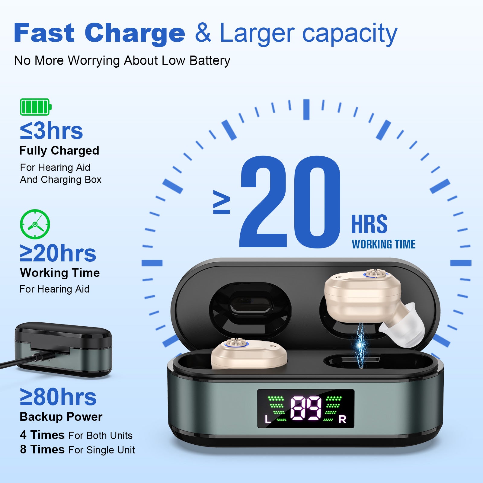 Rechargeable In-the-Ear Hearing Aids with Charging Case and LCD Display – Ultra-Compact Sound Amplifier for Seniors (Black & Green Case, Skin Tone Device)