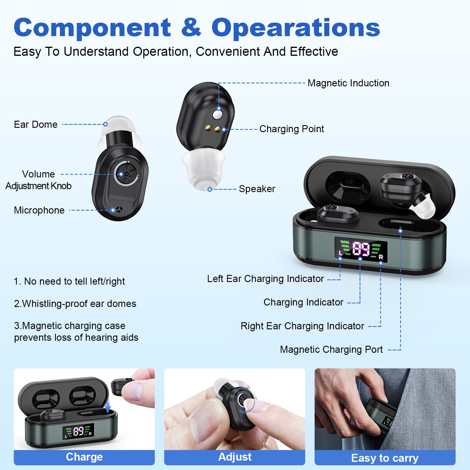 Rechargeable In-the-Ear Hearing Aids with Charging Case and LCD Display – Ultra-Compact Sound Amplifier for Seniors (Black & Green Case, Black Device)