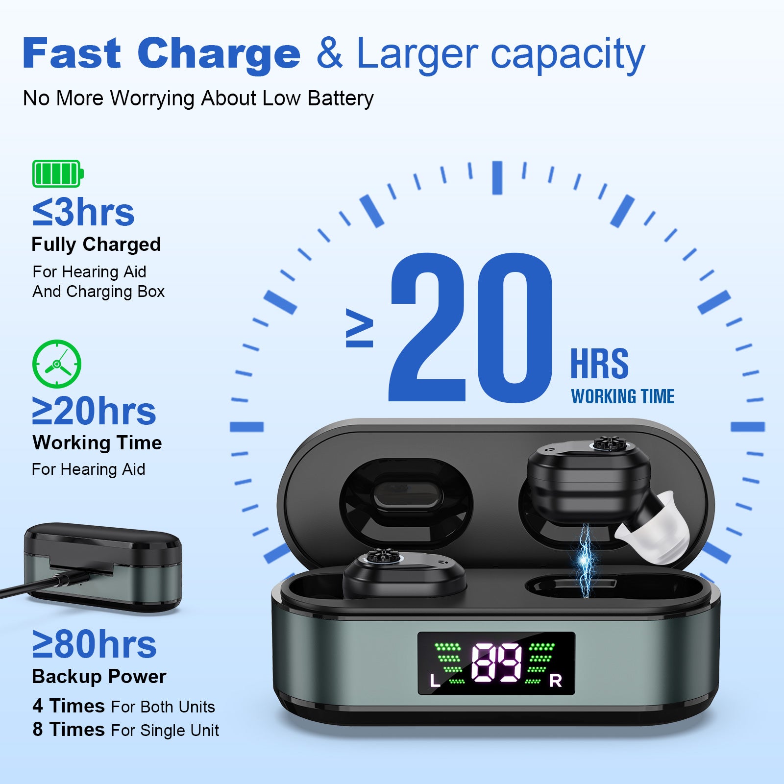 Rechargeable In-the-Ear Hearing Aids with Charging Case and LCD Display – Ultra-Compact Sound Amplifier for Seniors (Black & Green Case, Black Device)