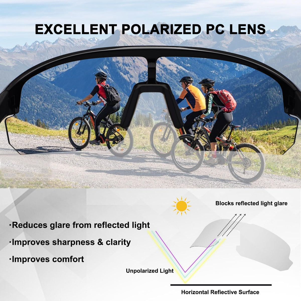 High-End Polarized Sports Sunglasses for Men Women – UV400 Protection, Anti-Fog, Lightweight TR90 Frame, Removable Lens, Ideal for Cycling, Running, Fishing, Golf (Black)