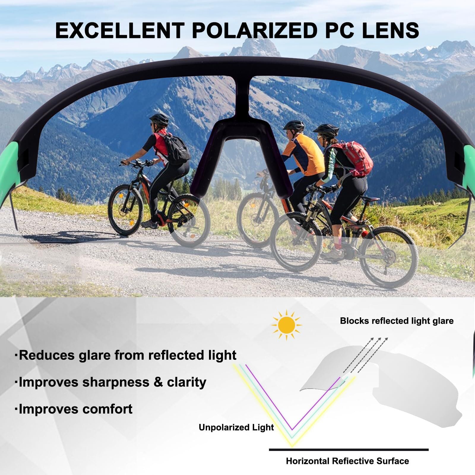High-End Polarized Sports Sunglasses for Men Women – UV400 Protection, Anti-Fog, Lightweight TR90 Frame, Removable Lens, Ideal for Cycling, Running, Fishing, Golf (Black & Green)
