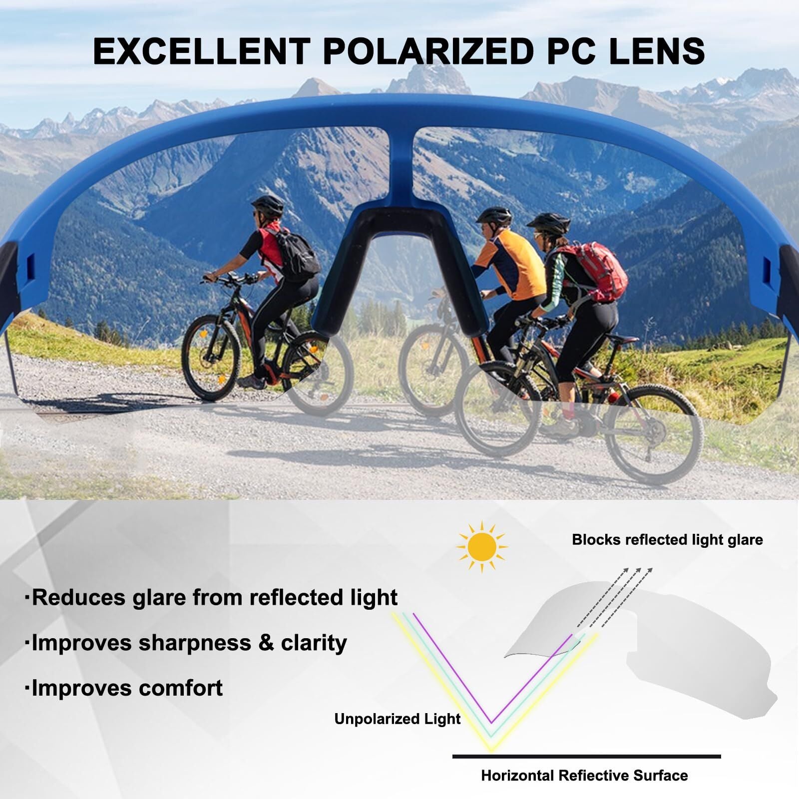 High-End Polarized Sports Sunglasses for Men Women – UV400 Protection, Anti-Fog, Lightweight TR90 Frame, Removable Lens, Ideal for Cycling, Running, Fishing, Golf (Blue & Red)