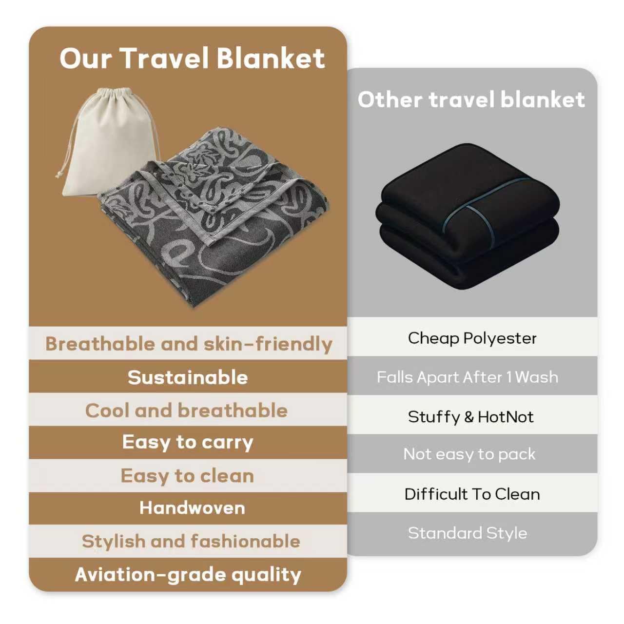 Premium Travel Blanket – Ultra-Soft Knit Wrap for Airplane, Car, Office Naps, and Gifts – Lightweight, Breathable, and Stylish with Storage Bag (Black)