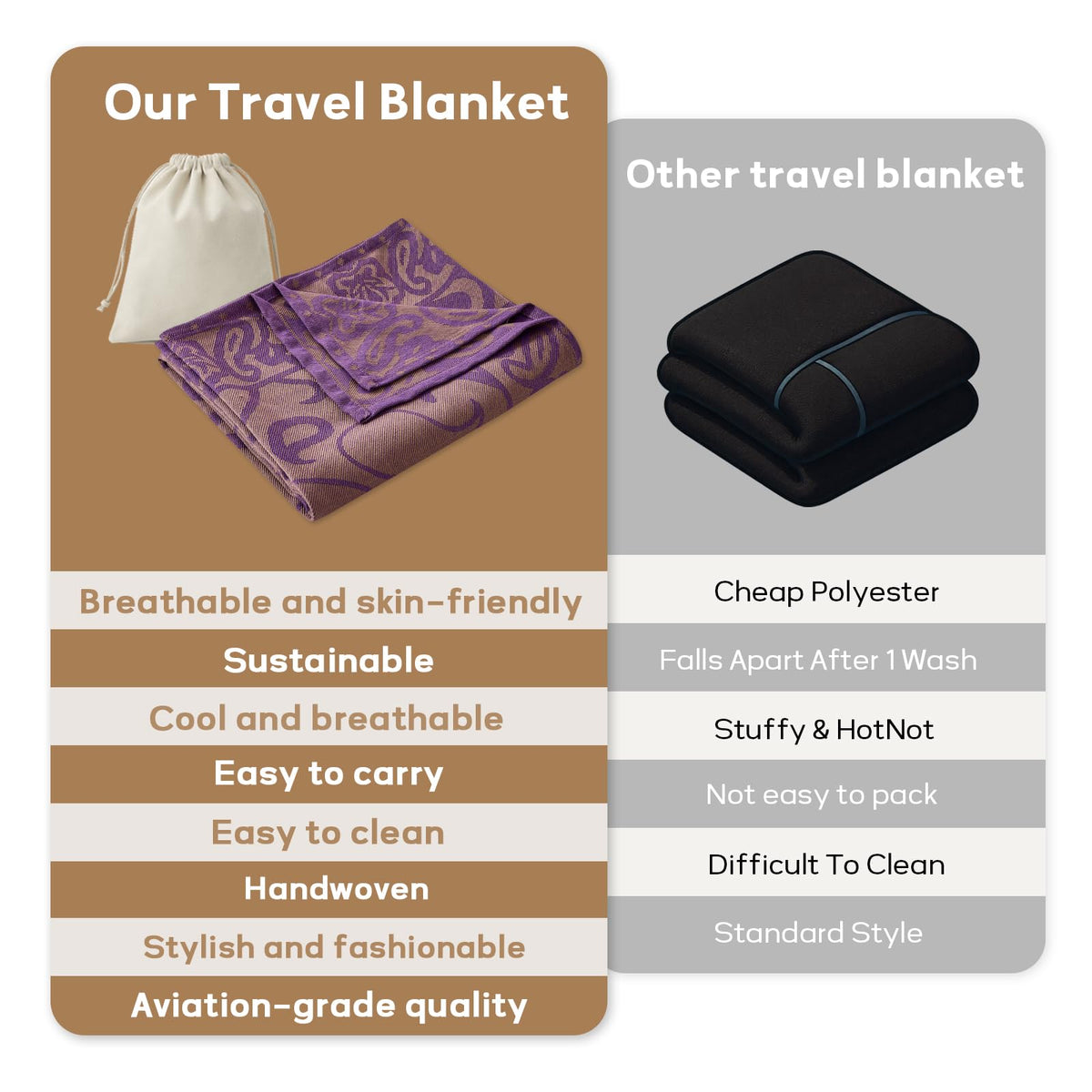 Premium Travel Blanket – Ultra-Soft Knit Wrap for Airplane, Car, Office Naps, and Gifts – Lightweight, Breathable, and Stylish with Storage Bag (Purple)