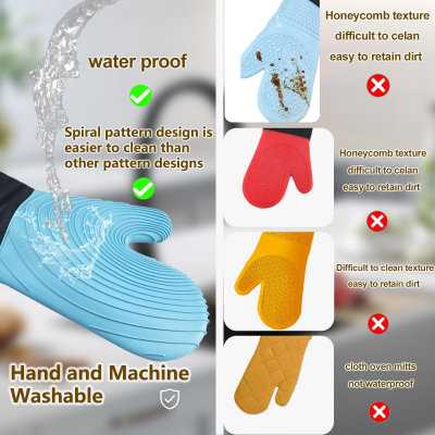 Premium Silicone Oven Mitts – Heat Resistant Up to 500°F, Non-Slip Grip, Easy to Clean, Food Grade & BPA-Free, Ideal for Grilling, Baking, Cooking, Microwave Use (Blue)