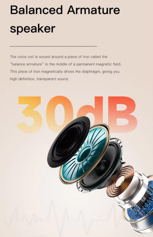 Bluetooth Invisible Hearing Aid for Seniors – Rechargeable Sound Amplifier with Noise Reduction & Digital Display