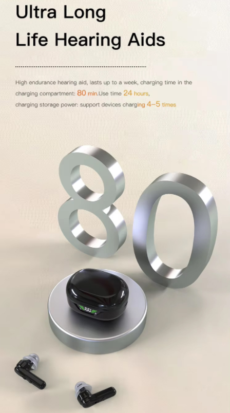 Bluetooth Invisible Hearing Aid for Seniors – Rechargeable Sound Amplifier with Noise Reduction & Digital Display