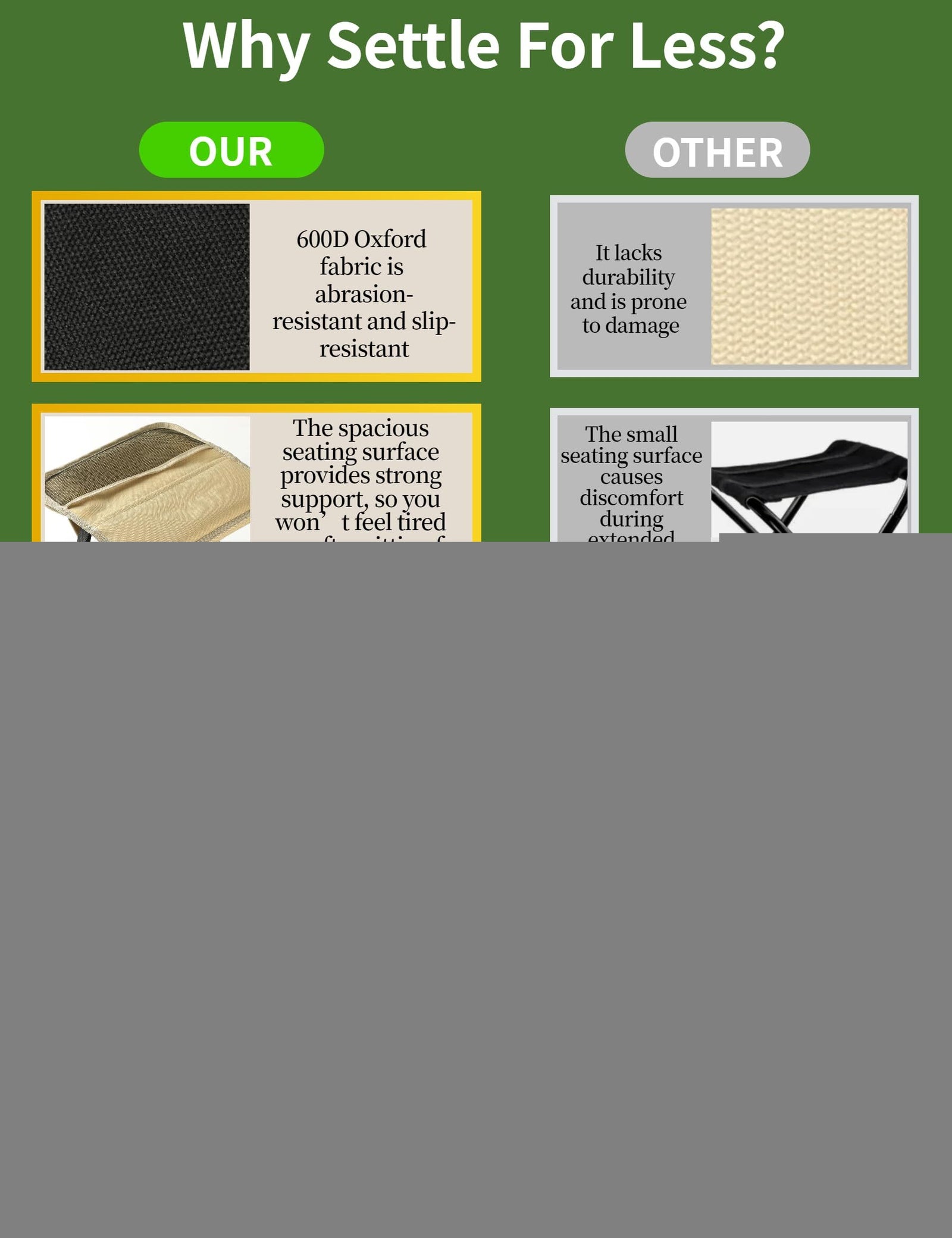 Black Portable Folding Chair – Compact Outdoor Stool for Camping, Fishing & Hiking | Lightweight Collapsible Seat with Carry Bag | Durable Steel Frame | Other Colours Available In-Store