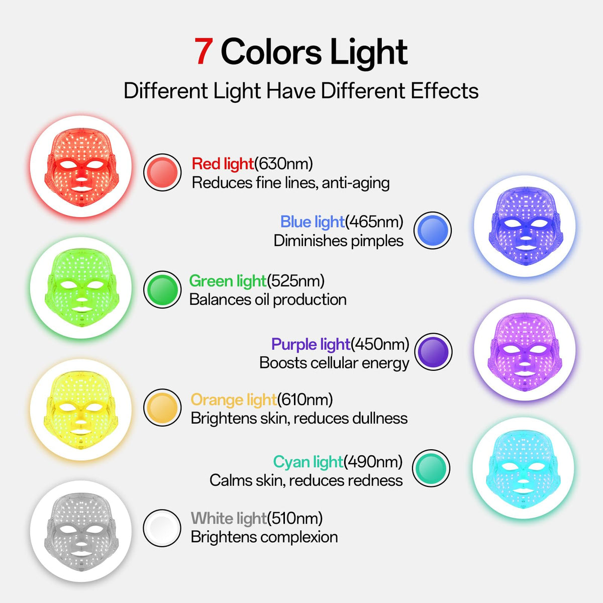 7-Color Facial Light Mask for Home Skincare – Rechargeable LED Beauty Device with 270 LEDs, One-Touch Control & Auto-Timer (White with Rose Gold Trim)   | Other Colors Available in Store
