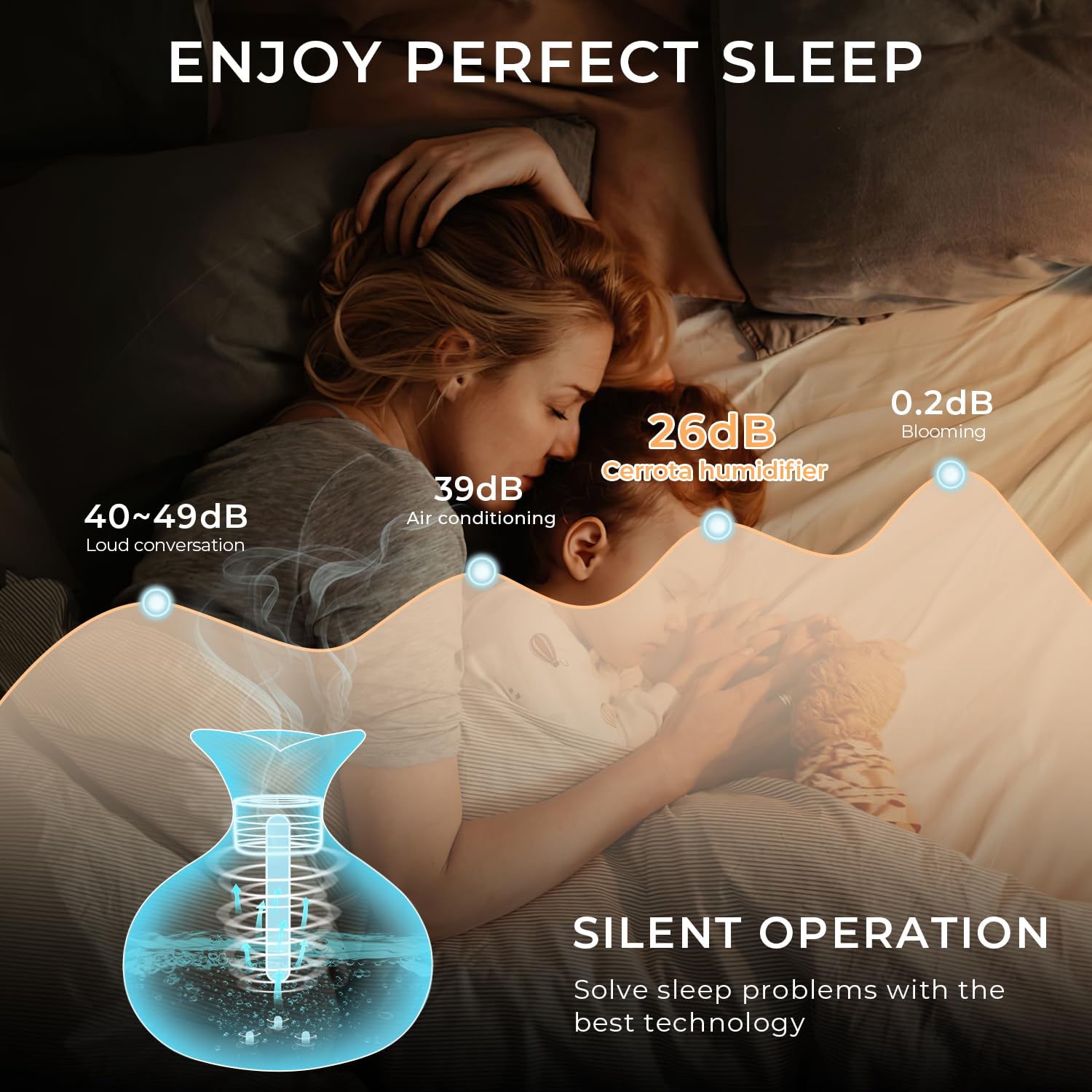 Portable USB Humidifier with 7-Color LED Night Light – Wood Grain Flower Design, Quiet Cool Mist Diffuser for Home, Office & Car (DarkWood)