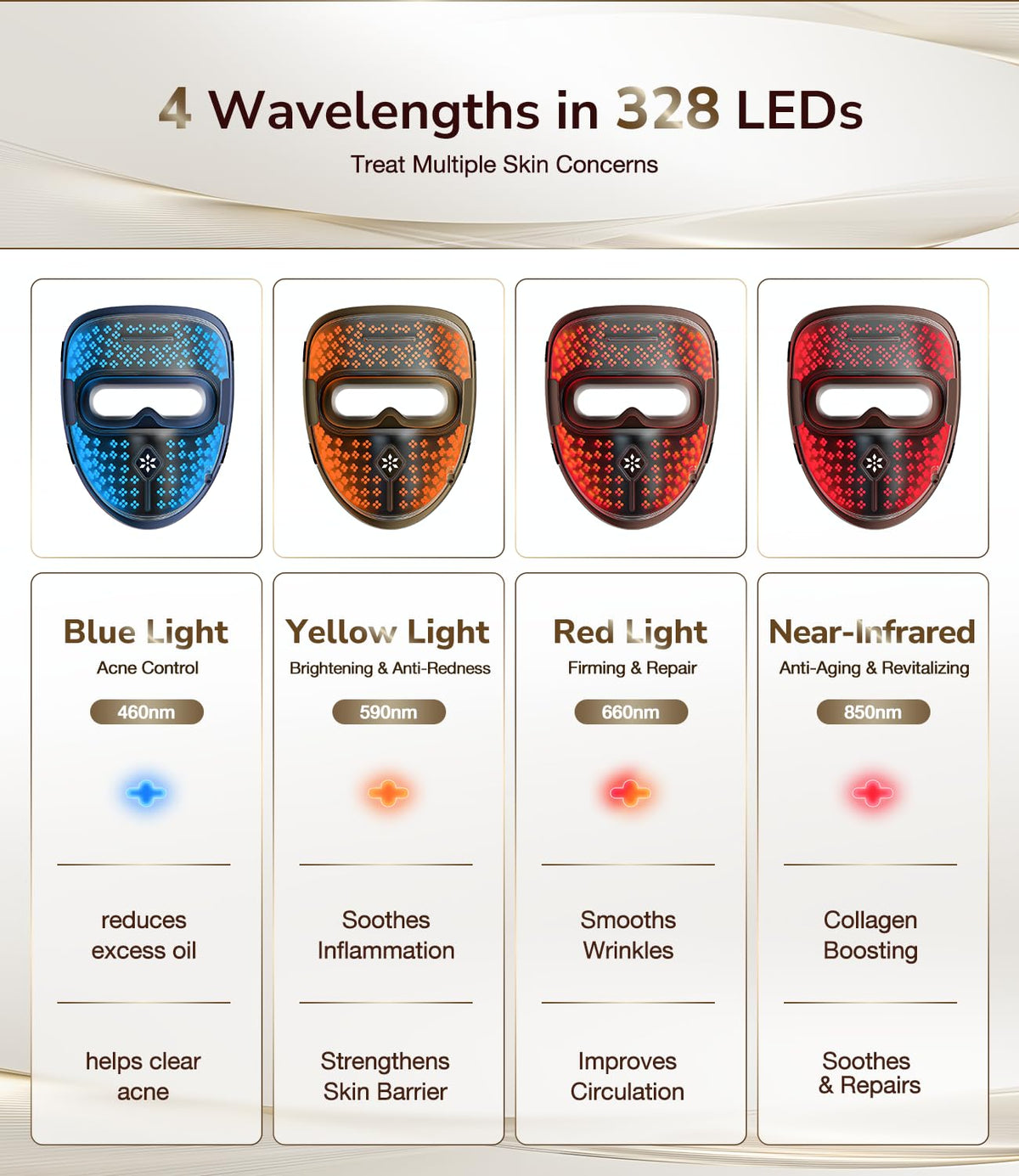 High-Performance 3D LED Beauty Mask – 4 Light Modes, 328 LEDs, Wireless Operation, Adjustable Timer, Lightweight & Flexible Fit – Reveal Radiant Skin (Brown)