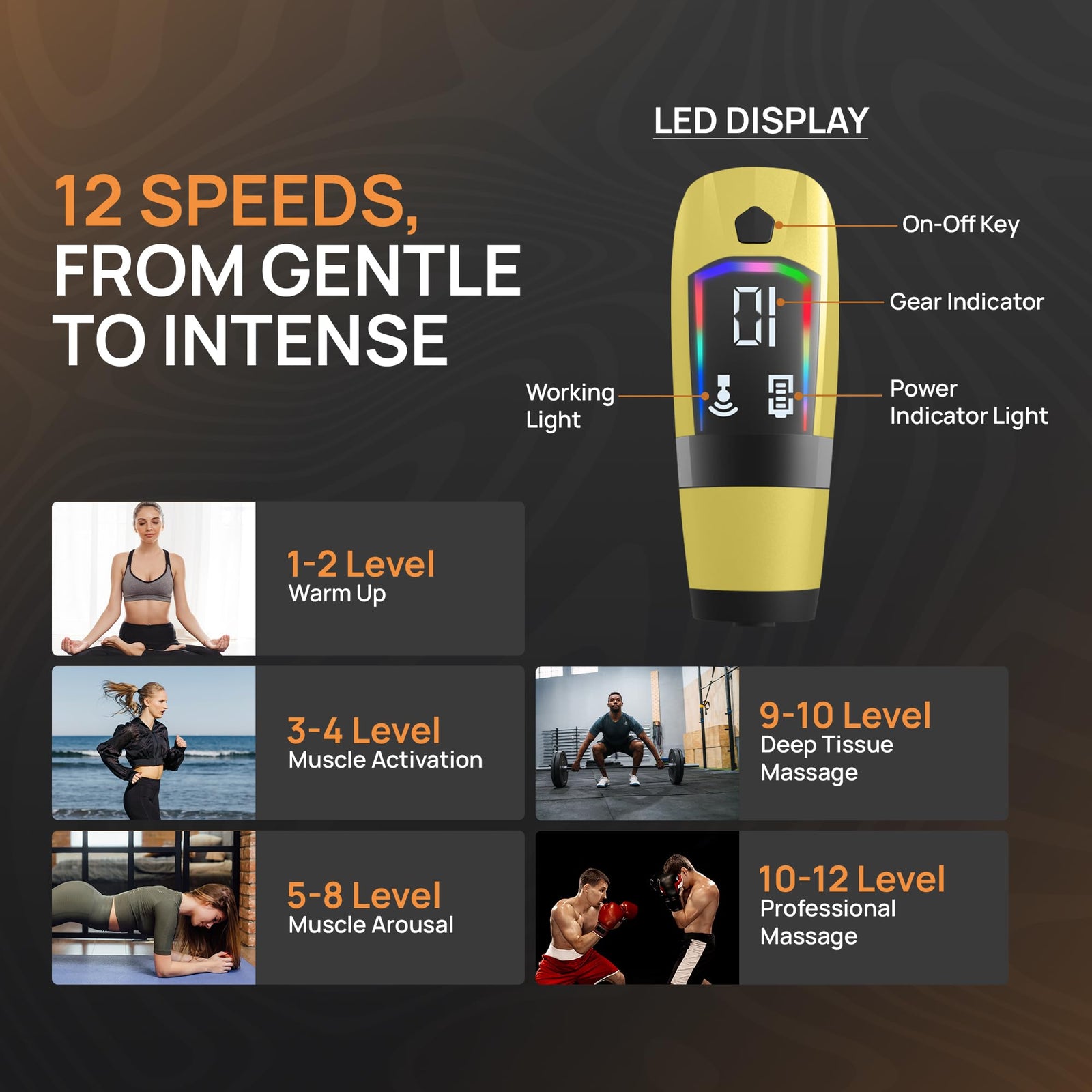 Yellow 3-in-1 Massage Gun with Extendable Handle & Back Strap – 12-Speed Deep Tissue Muscle Massager, 4 Attachments, USB-C Charging, for Athletes, Gym Recovery & Seniors | Black available in store