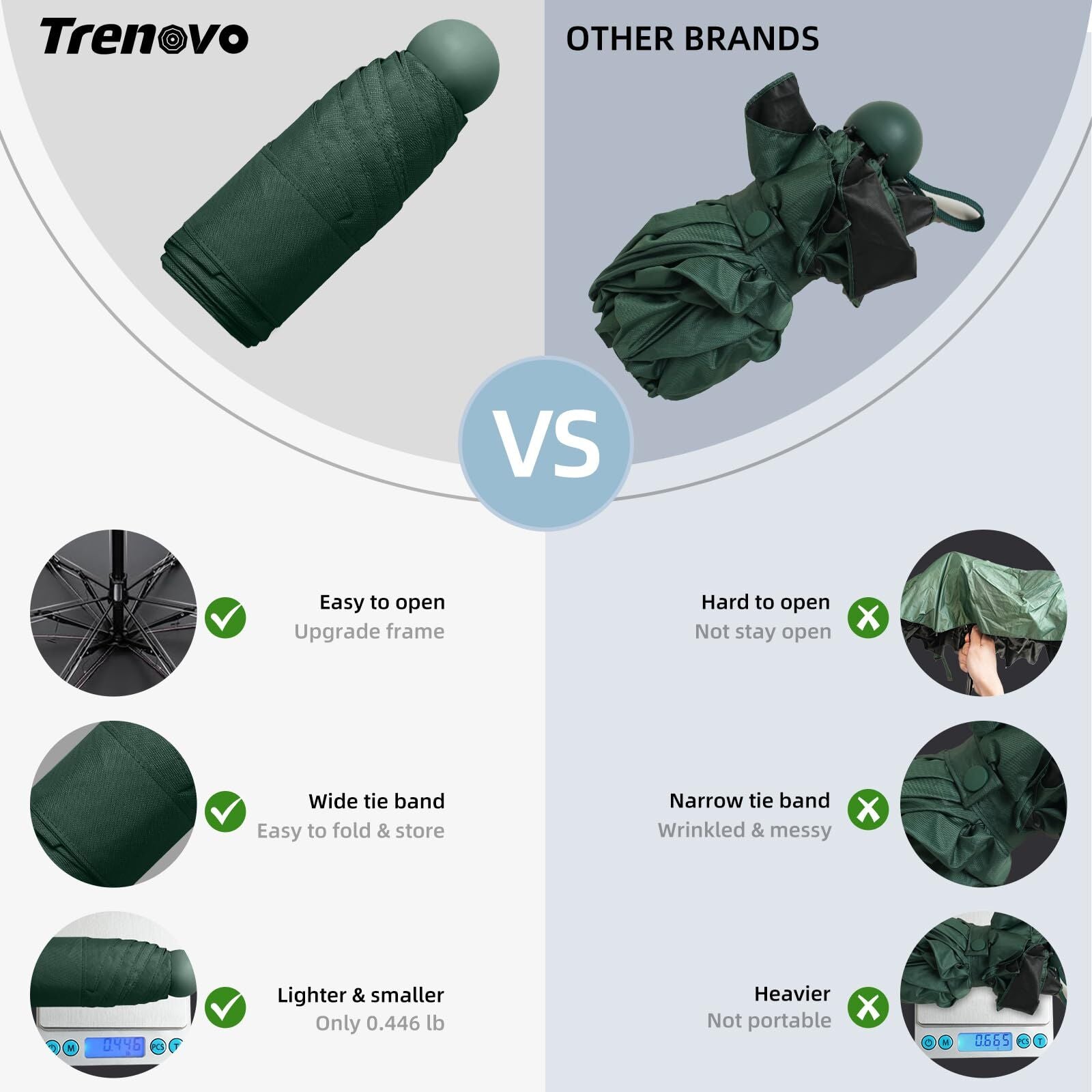 Mini Travel Umbrella – Compact Sun & Rain Protection for Women, Kids | UV-Blocking Pocket Umbrella with Case | Lightweight Foldable Umbrella（dark green）