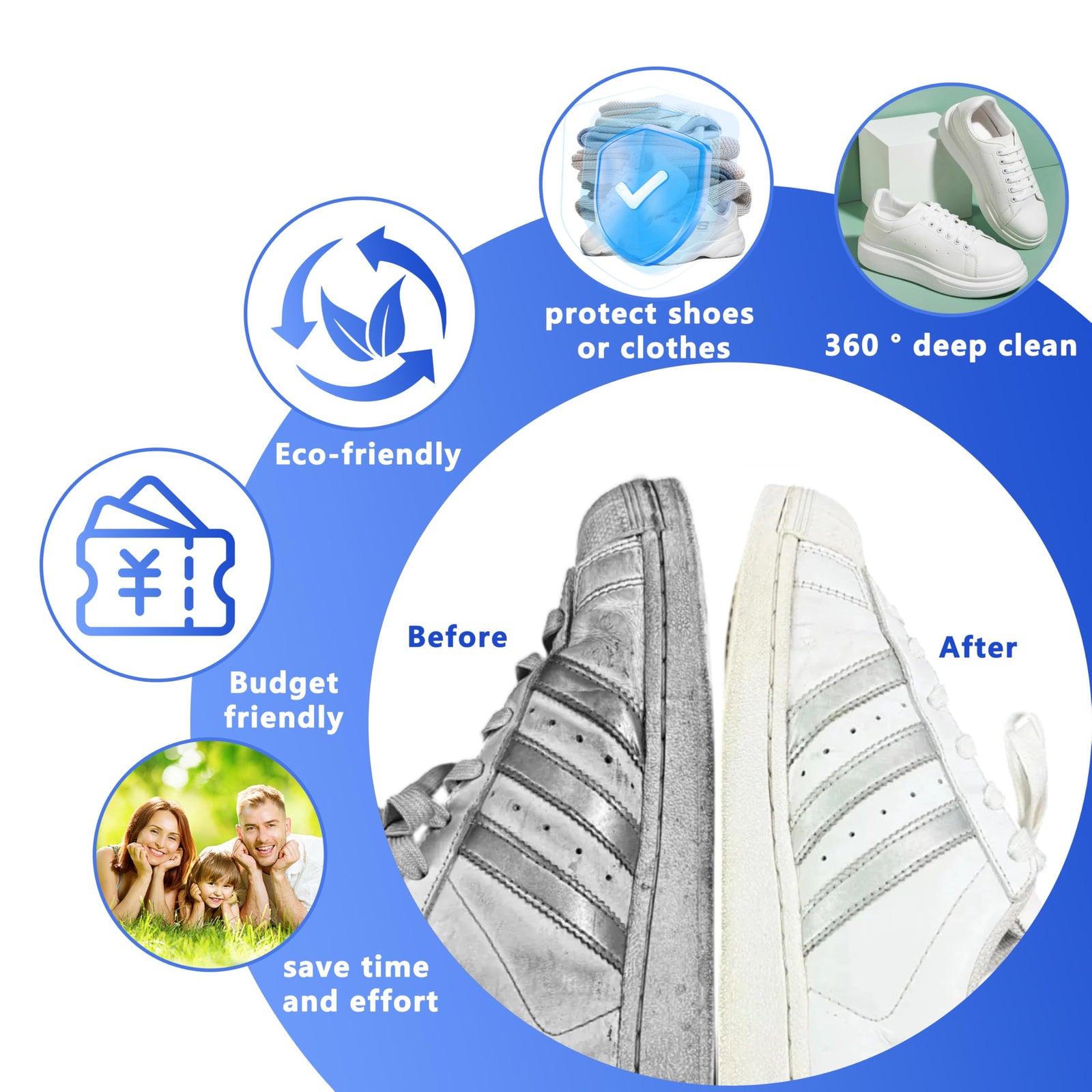 2-Pack Reusable Shoe Washing Machine Bag – White Protective Laundry Bag for All Shoes, Anti-Deformation & Deep Clean with Zipper Lock (Yellow)