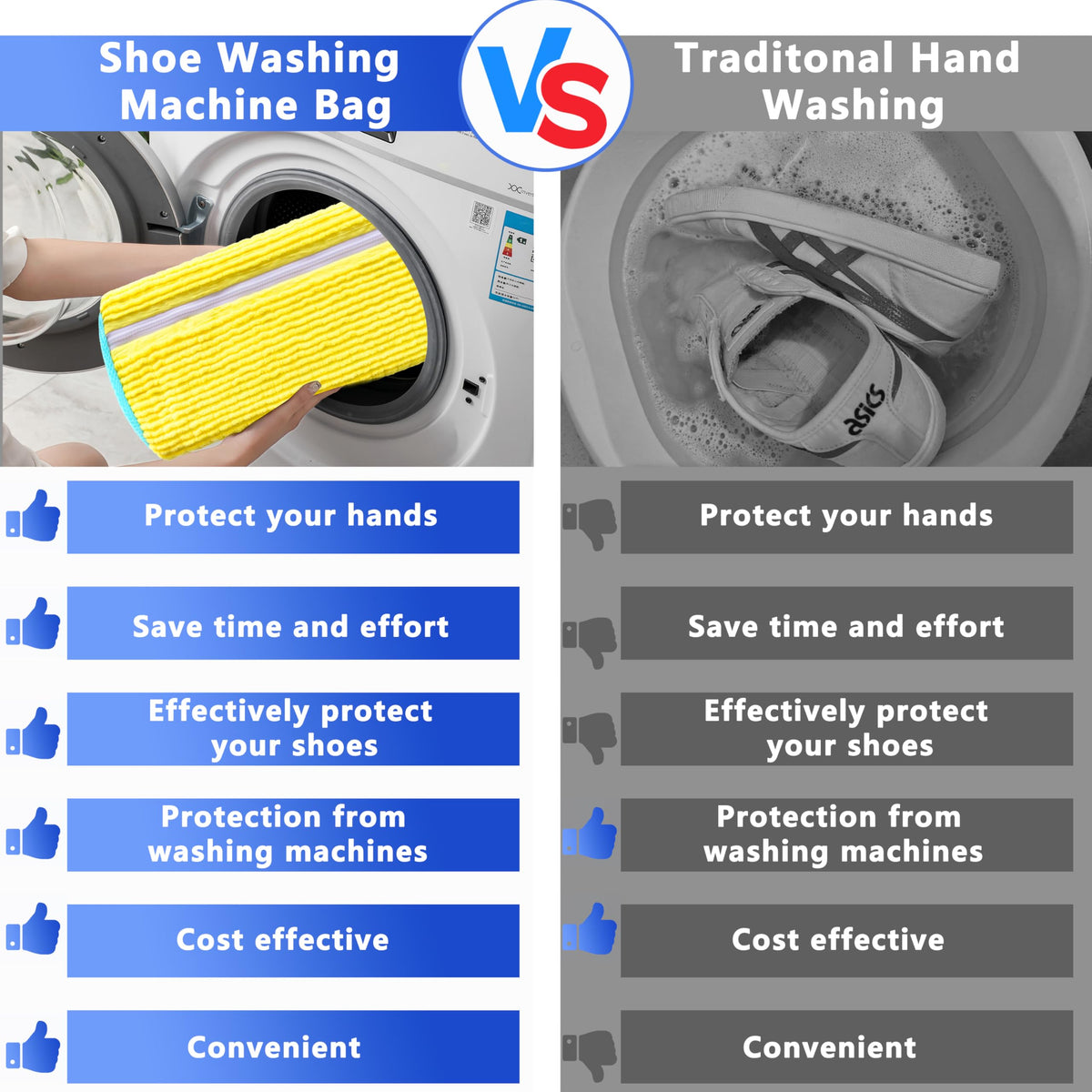 2-Pack Reusable Shoe Washing Machine Bag – White Protective Laundry Bag for All Shoes, Anti-Deformation & Deep Clean with Zipper Lock (Yellow)