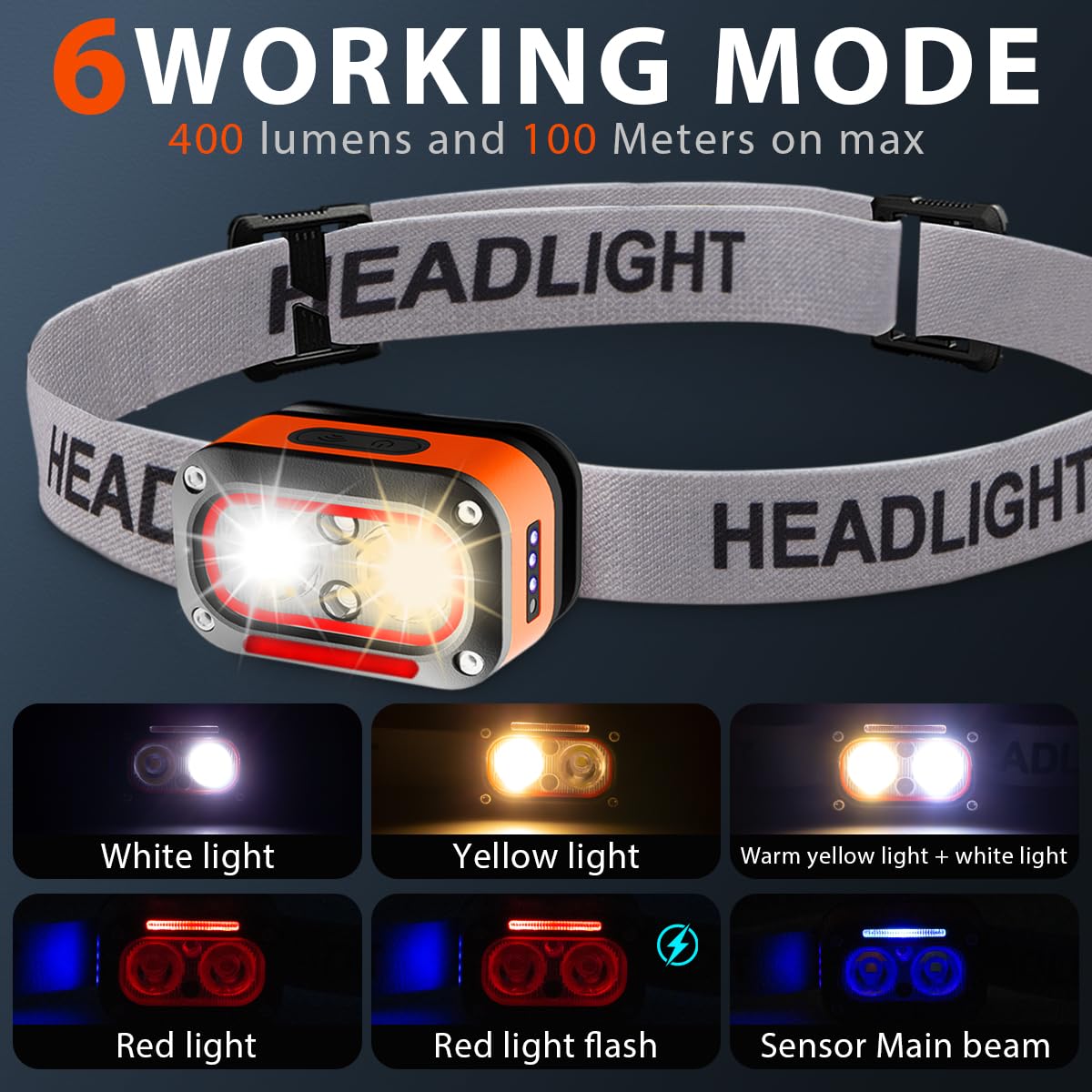 Rechargeable LED Headlamp with Motion Sensor & 6 Lighting Modes – Ultra-Bright Waterproof Headlight for Running, Camping, Hiking, Fishing, and Night Work (Grey)