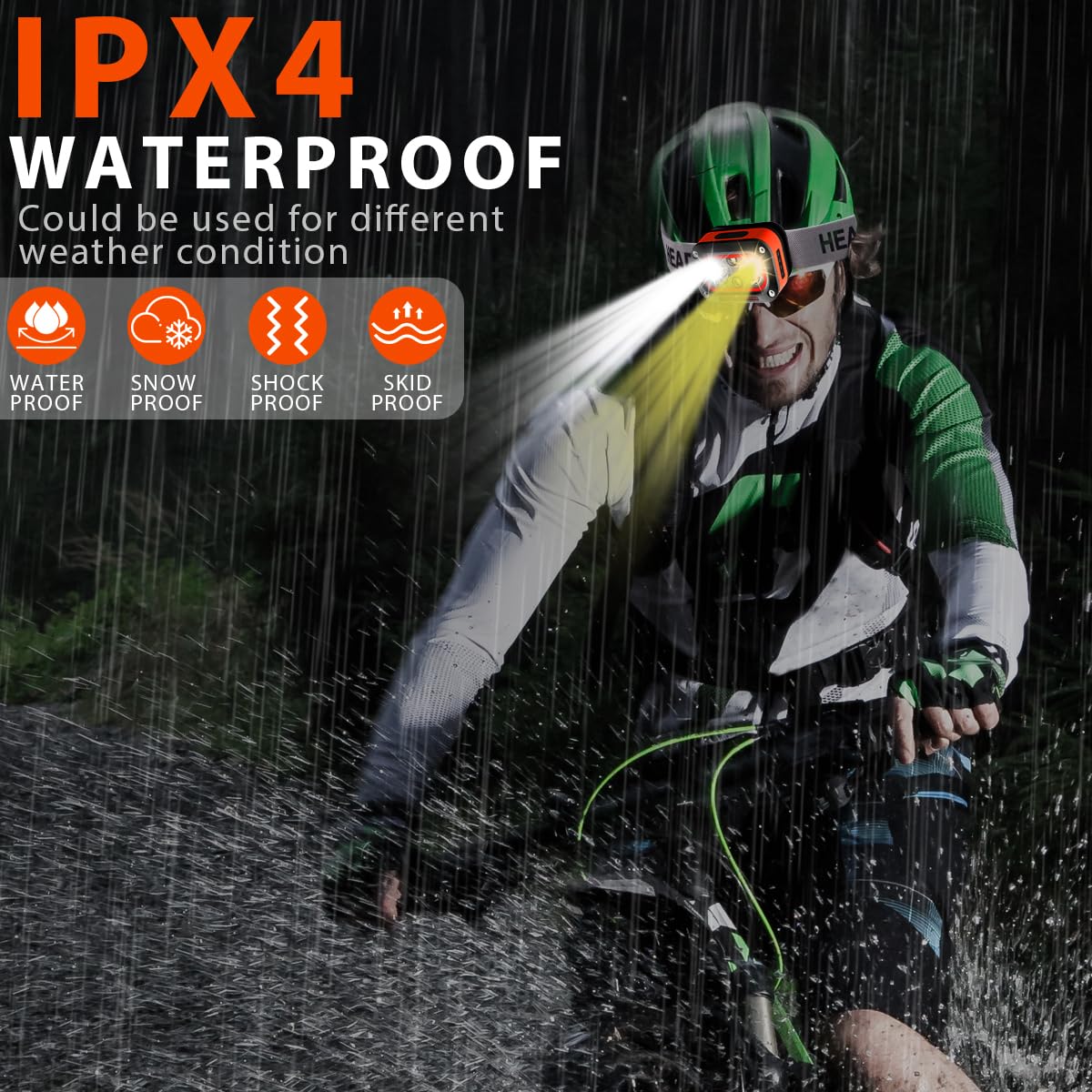 Rechargeable LED Headlamp with Motion Sensor & 6 Lighting Modes – Ultra-Bright Waterproof Headlight for Running, Camping, Hiking, Fishing, and Night Work (Grey)