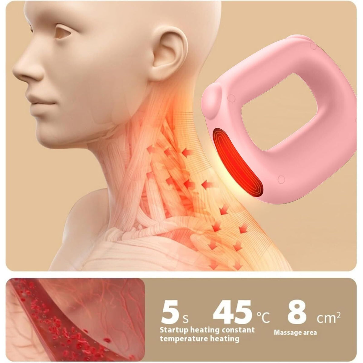 Portable Heated Fascia Ring Massager with 5-Speed Vibration & USB-C Charging – Deep Tissue Muscle Relief for Neck, Back, and Shoulders (Pink) | Other Colors Available In-Store
